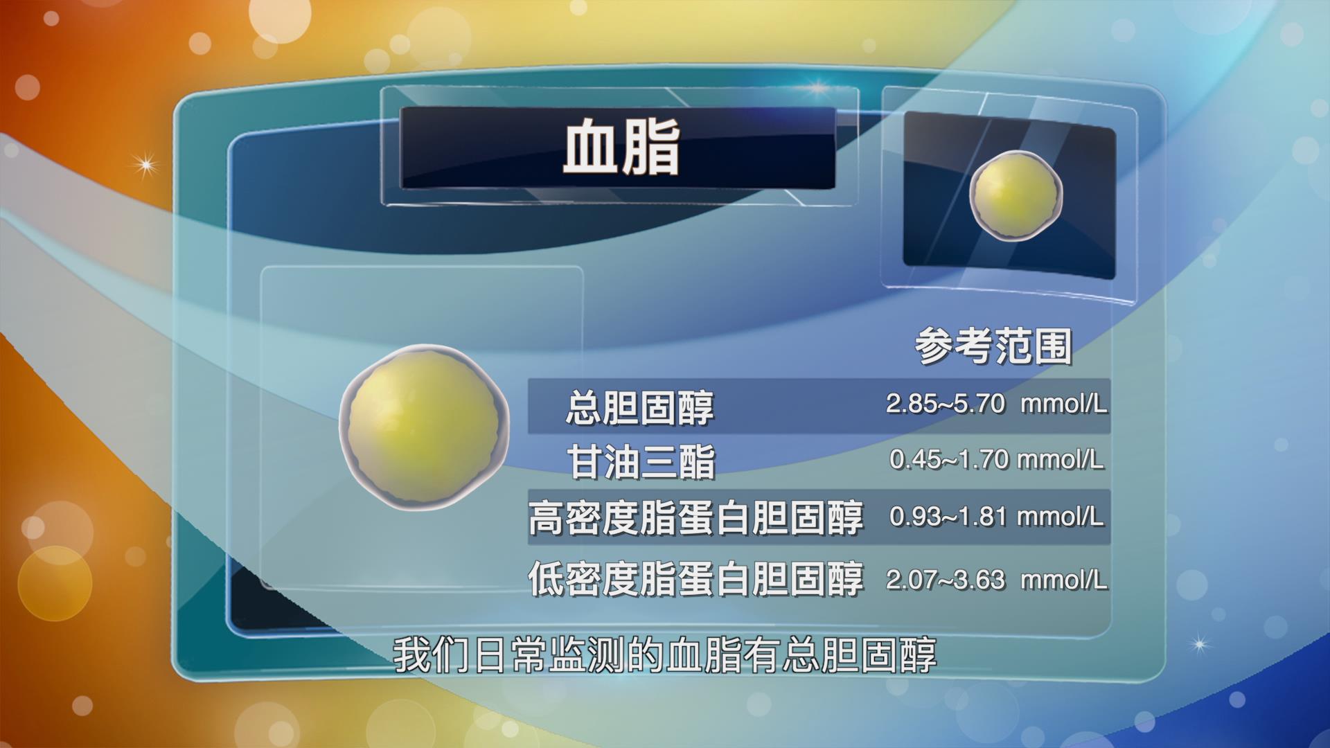 长期吃素真的能把&ldquo;三高&rdquo;降下来吗？剧照